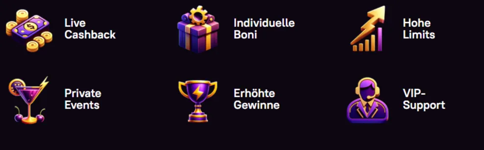 zoome casino vip